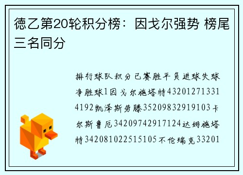 徳乙第20轮积分榜：因戈尔强势 榜尾三名同分