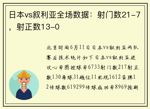 日本vs叙利亚全场数据：射门数21-7，射正数13-0